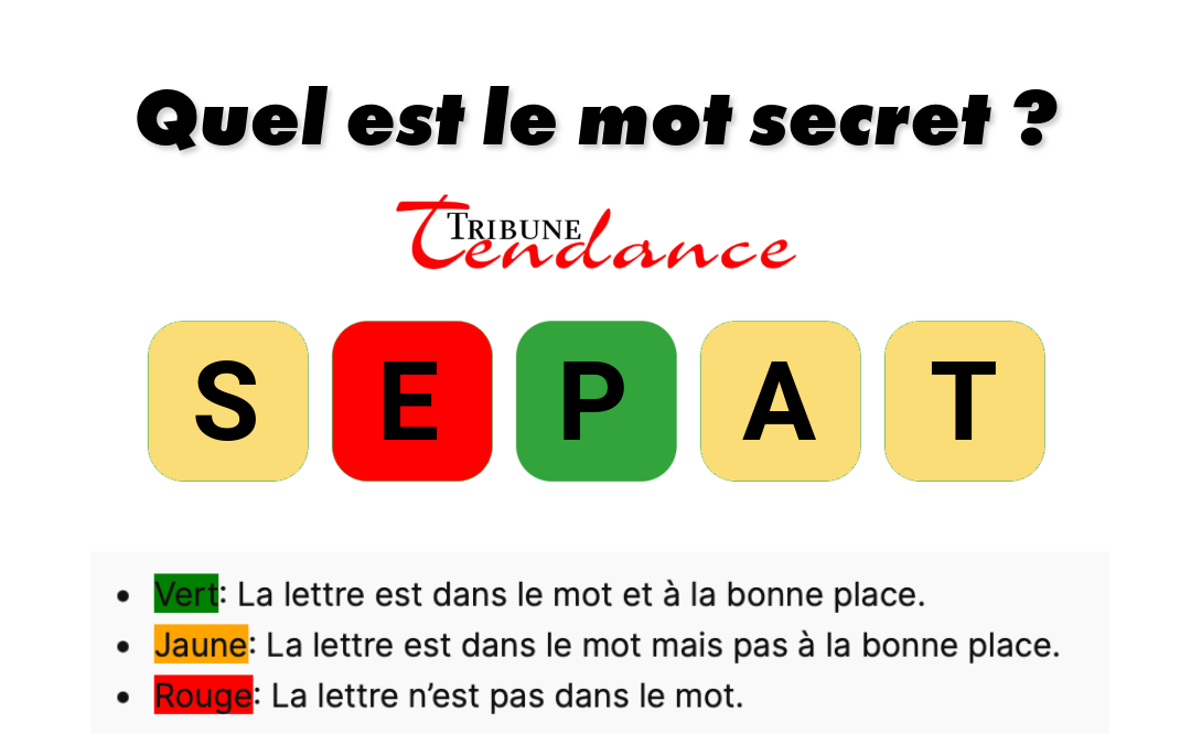Défi: Mot de 5 Lettres en 2 Minutes 1 Défi: Mot de 5 Lettres en 2 Minutes game virale image tapis 3 Défi: Mot de 5 Lettres en 2 Minutes