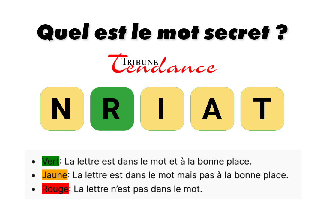 game virale image train 1 Défi: Mot de 5 Lettres en 120 Secondes