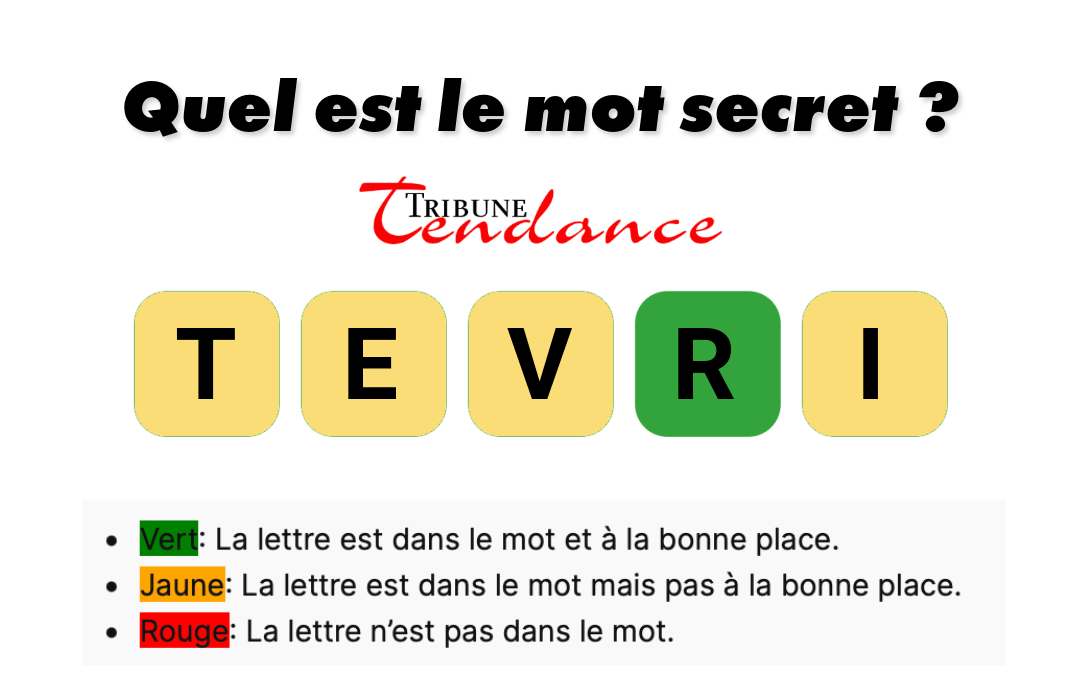 Défi: Mot de 5 Lettres en 2 Minutes 1 Défi: Mot de 5 Lettres en 2 Minutes game virale image vitre 1 Défi: Mot de 5 Lettres en 2 Minutes