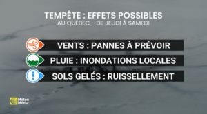 Capture decran le 2025 12 19 a 02.11.47 Alert (Un No&euml;l sous la temp&ecirc;te ): Pluie, neige et rafales, le ciel nous en fait voir de toutes les couleurs !