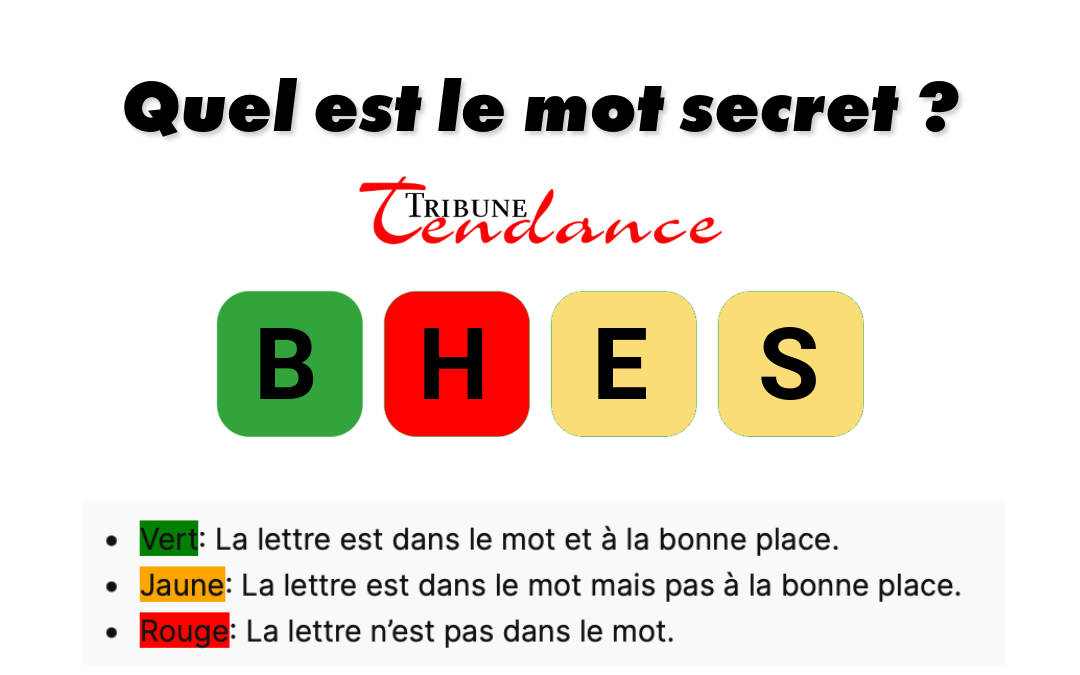 game virale image bise 1 D&eacute;fiez-vous: Mot de 4 Lettres en 120s!