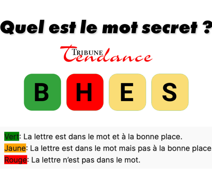 game virale image bise 4 D&eacute;fiez-vous: Mot de 4 Lettres en 120s!