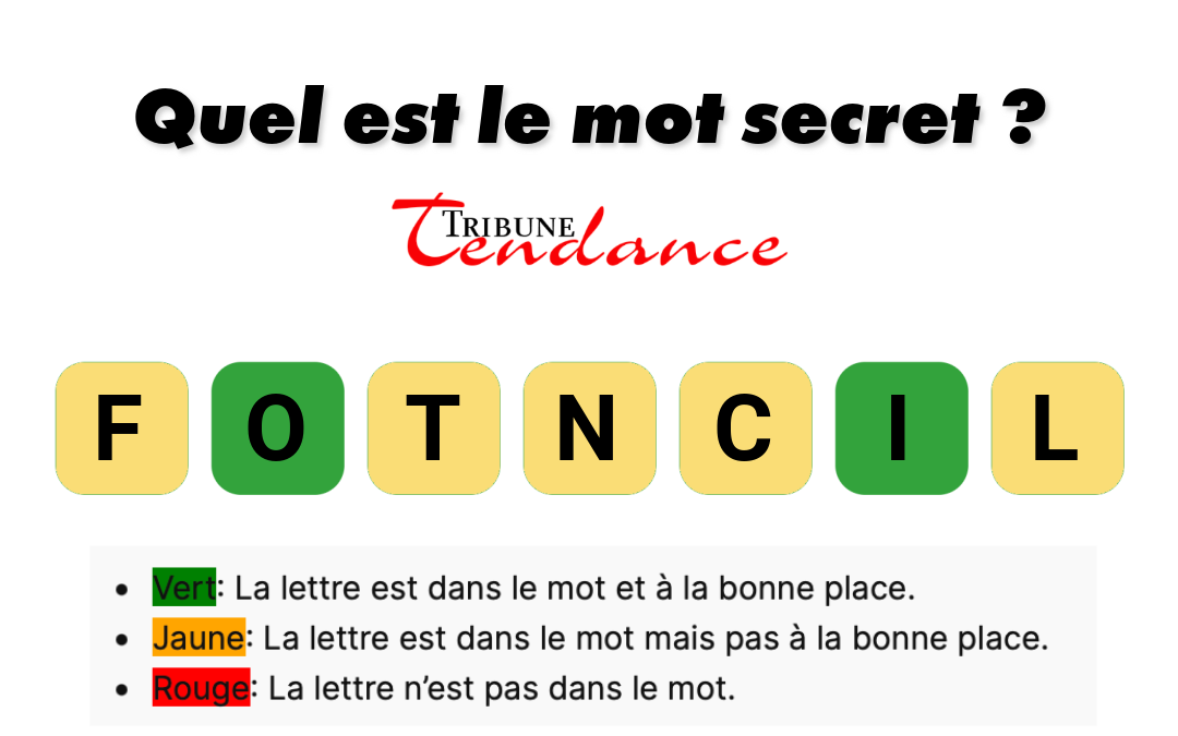 game virale image conflit 4 Défiez votre esprit: Mot de 7 lettres en 120s!