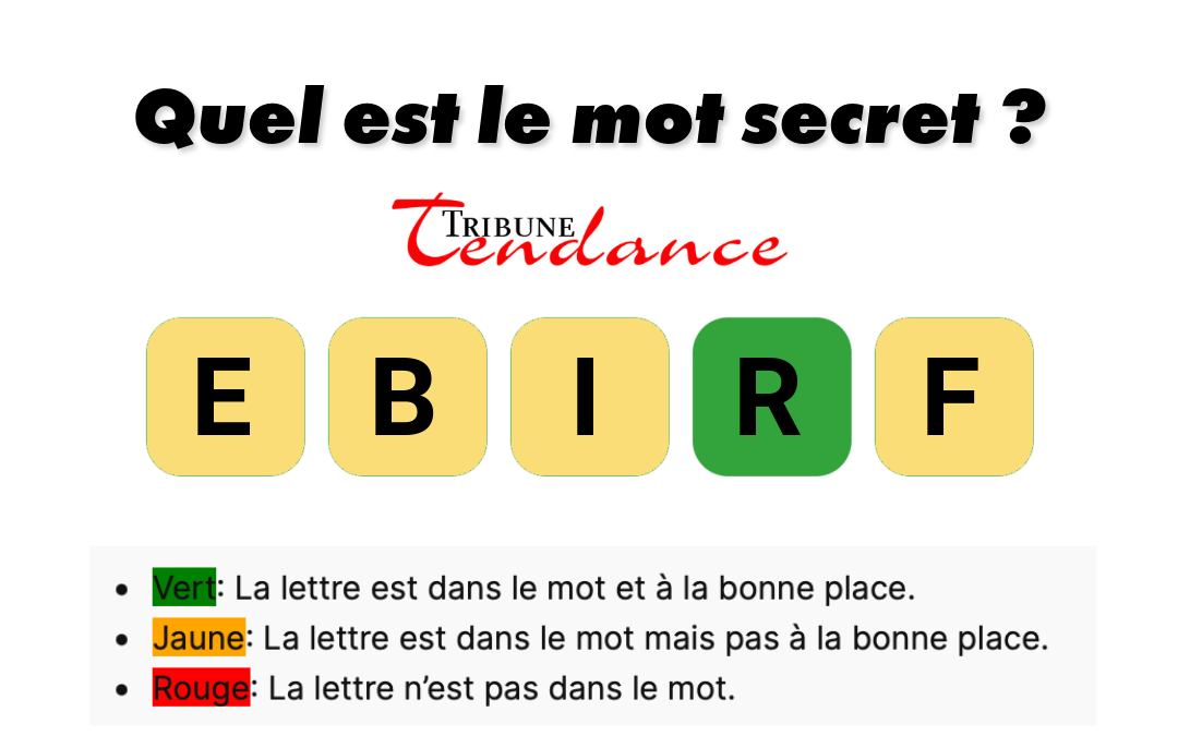 Défiez votre esprit: Mot de 5 lettres en 120s! 1 Défiez votre esprit: Mot de 5 lettres en 120s! game virale image fibre 1 Défiez votre esprit: Mot de 5 lettres en 120s!