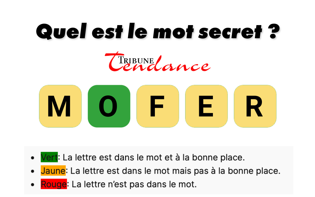 game virale image forme 3 D&eacute;chiffrez le Mot Secret de 5 Lettres en 2 Minutes!