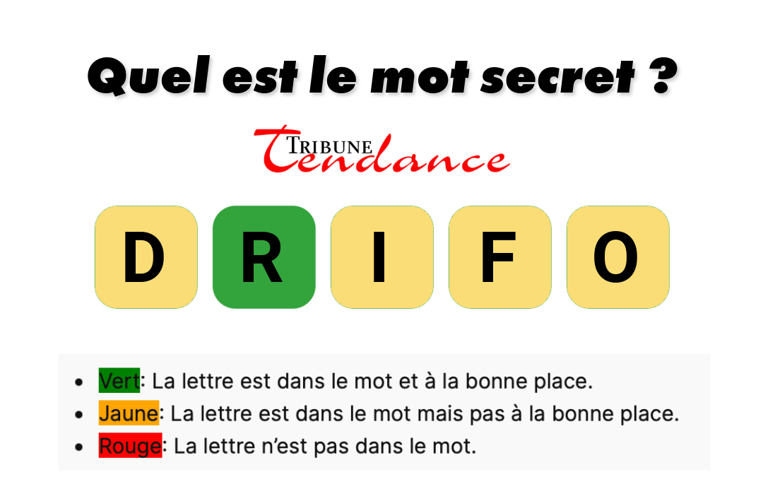 game virale image froid 1 D&eacute;fiez-vous: Mot de 5 Lettres en 120s!