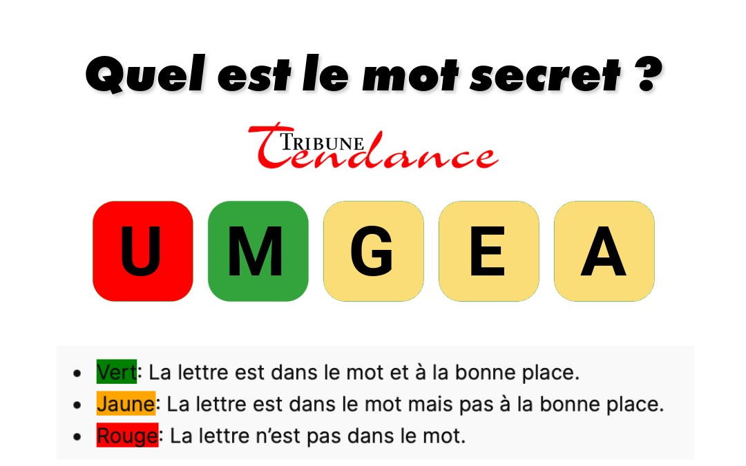 game virale image image 1 Défi: Mot de 5 Lettres en 2 Minutes