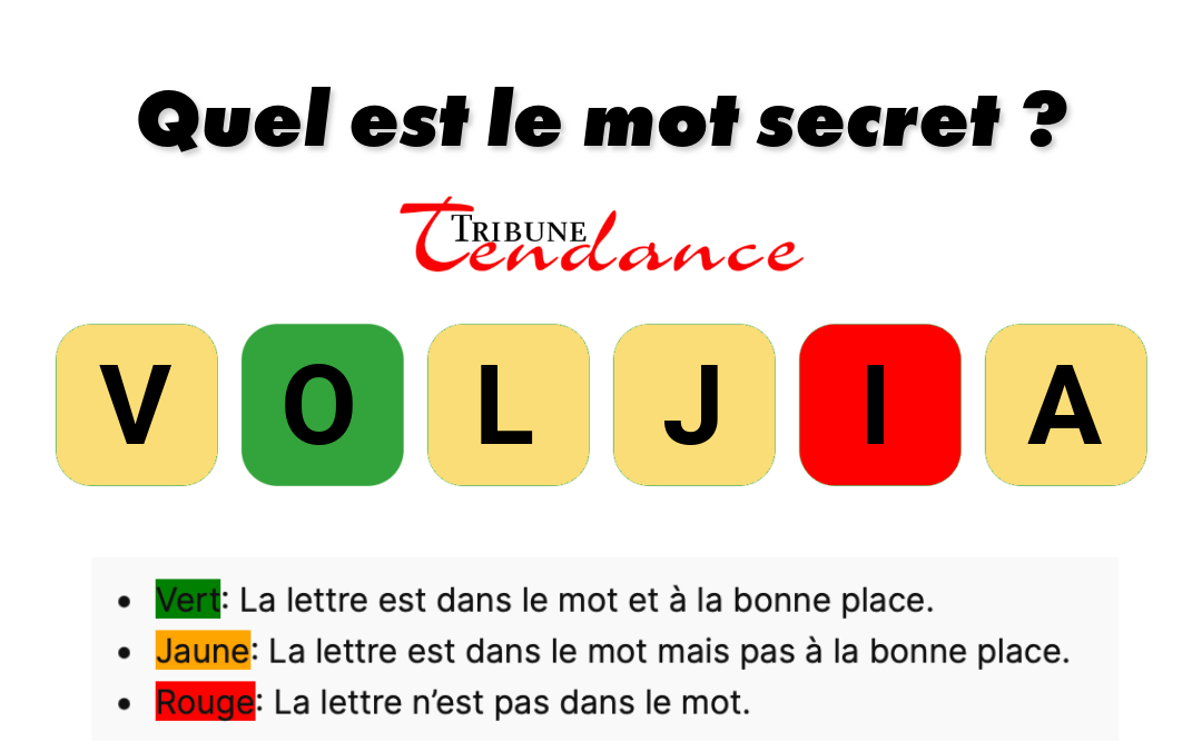 Défi: Mot de 5 Lettres en 2 Minutes 1 Défi: Mot de 5 Lettres en 2 Minutes game virale image joval 1 Défi: Mot de 5 Lettres en 2 Minutes