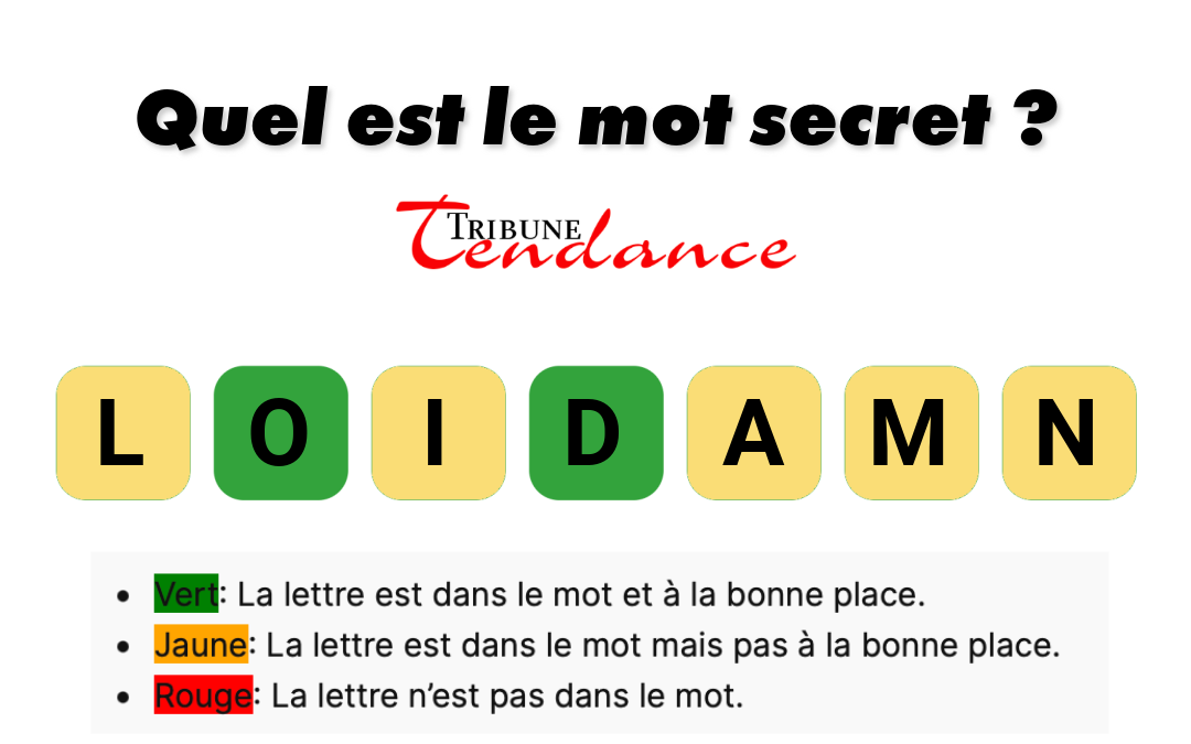 game virale image mondial 1 D&eacute;fiez votre esprit: Mot de 7 lettres en 120s!