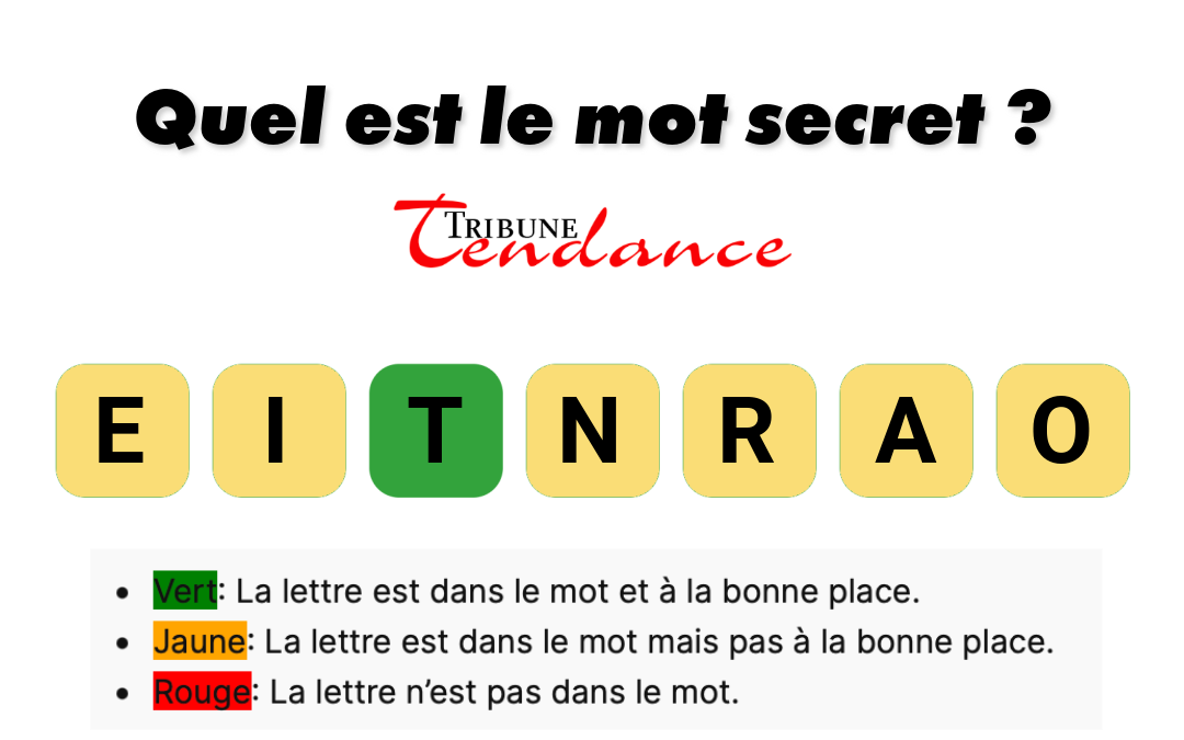 Défiez votre esprit: Mot de 7 lettres en 120s! 1 Défiez votre esprit: Mot de 7 lettres en 120s! game virale image notaire 1 Défiez votre esprit: Mot de 7 lettres en 120s!