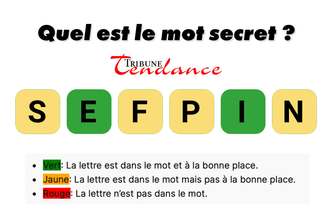 game virale image pensif 1 D&eacute;chiffrez le mot de 6 lettres en 120 secondes!