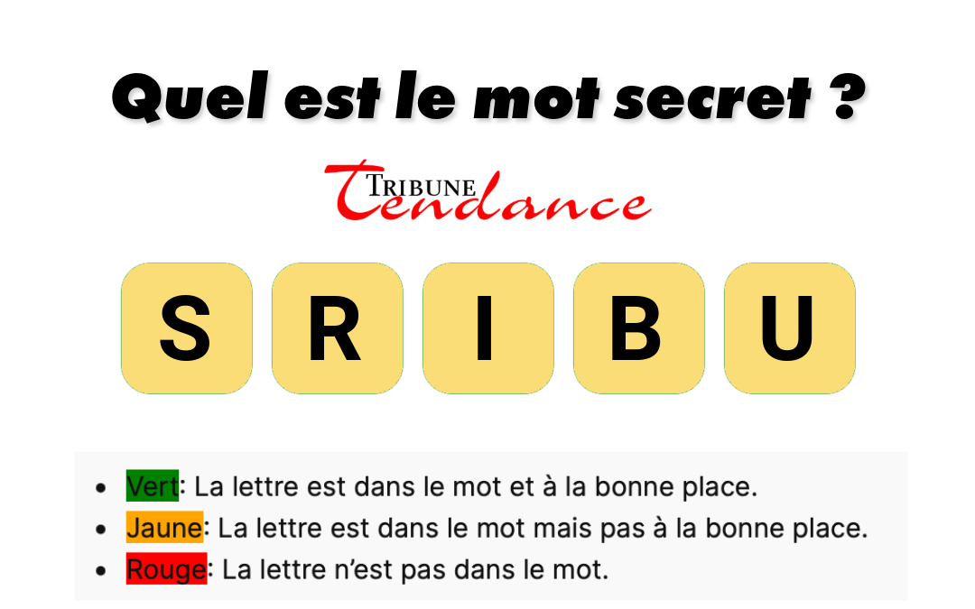 Défi: Mot de 5 Lettres en 120 Secondes 1 Défi: Mot de 5 Lettres en 120 Secondes game virale image rubis 1 Défi: Mot de 5 Lettres en 120 Secondes