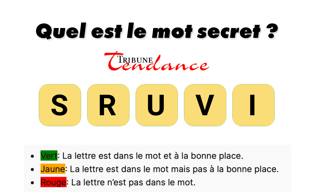 Défi: Mot de 5 Lettres en 2 Minutes 1 Défi: Mot de 5 Lettres en 2 Minutes game virale image virus 1 Défi: Mot de 5 Lettres en 2 Minutes