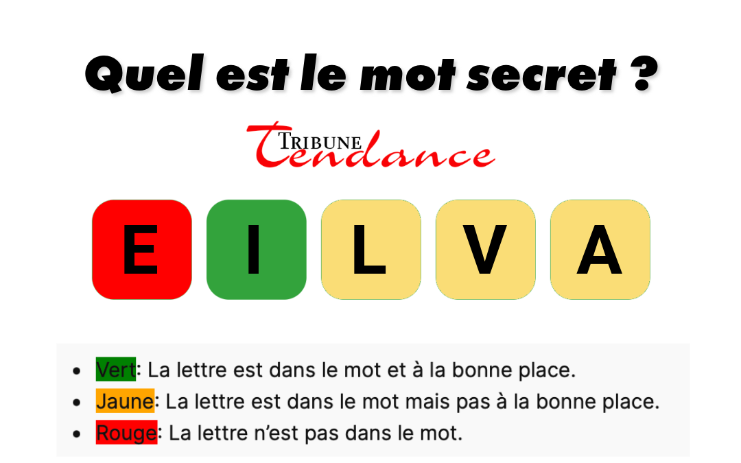 game virale image vital 1 D&eacute;fiez votre esprit: Mot de 5 lettres en 120s!