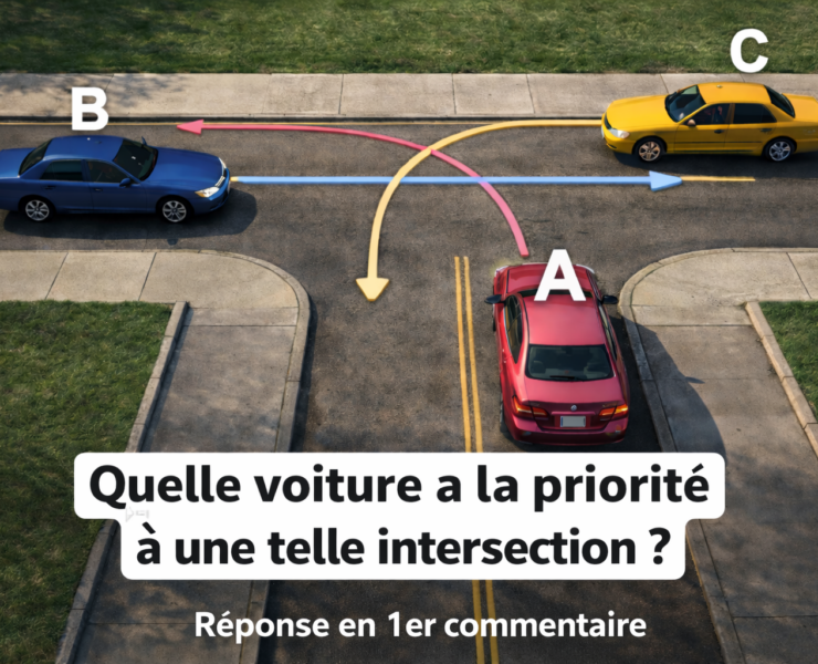 ChatGPT Image 2 janv. 2026 09 34 41 Cette intersection fait r&eacute;agir : sauras-tu qui a la priorit&eacute; ?