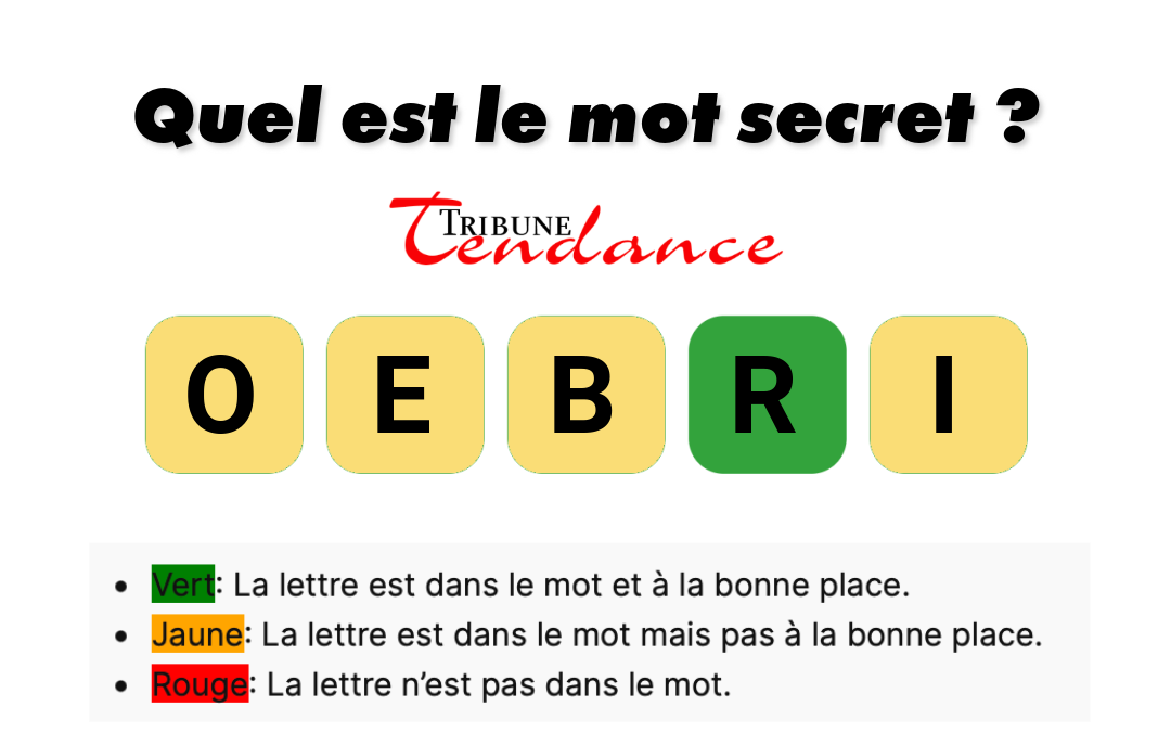 Défi: Mot de 5 Lettres en 2 Minutes 1 Défi: Mot de 5 Lettres en 2 Minutes game virale image boire 5 Défi: Mot de 5 Lettres en 2 Minutes