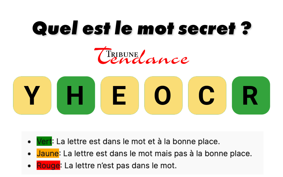 game virale image choyer 6 D&eacute;fi: Mot de 6 Lettres en 2 Minutes!