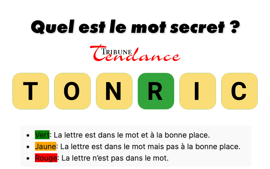game virale image citron 4 D&eacute;fi: Mot de 6 Lettres en 2 Minutes!