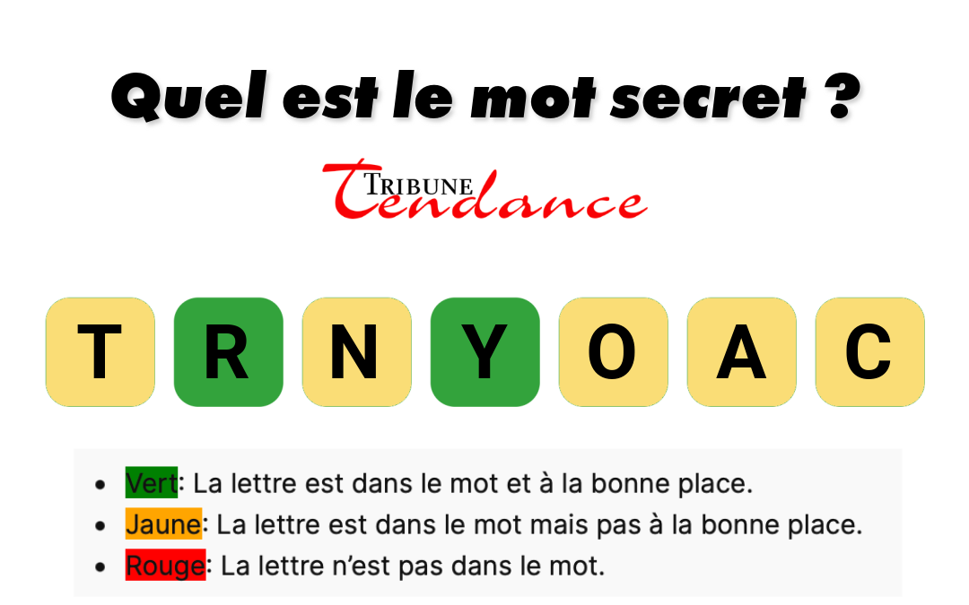 game virale image croyant 3 D&eacute;fiez votre esprit: Mot de 7 lettres en 120s!