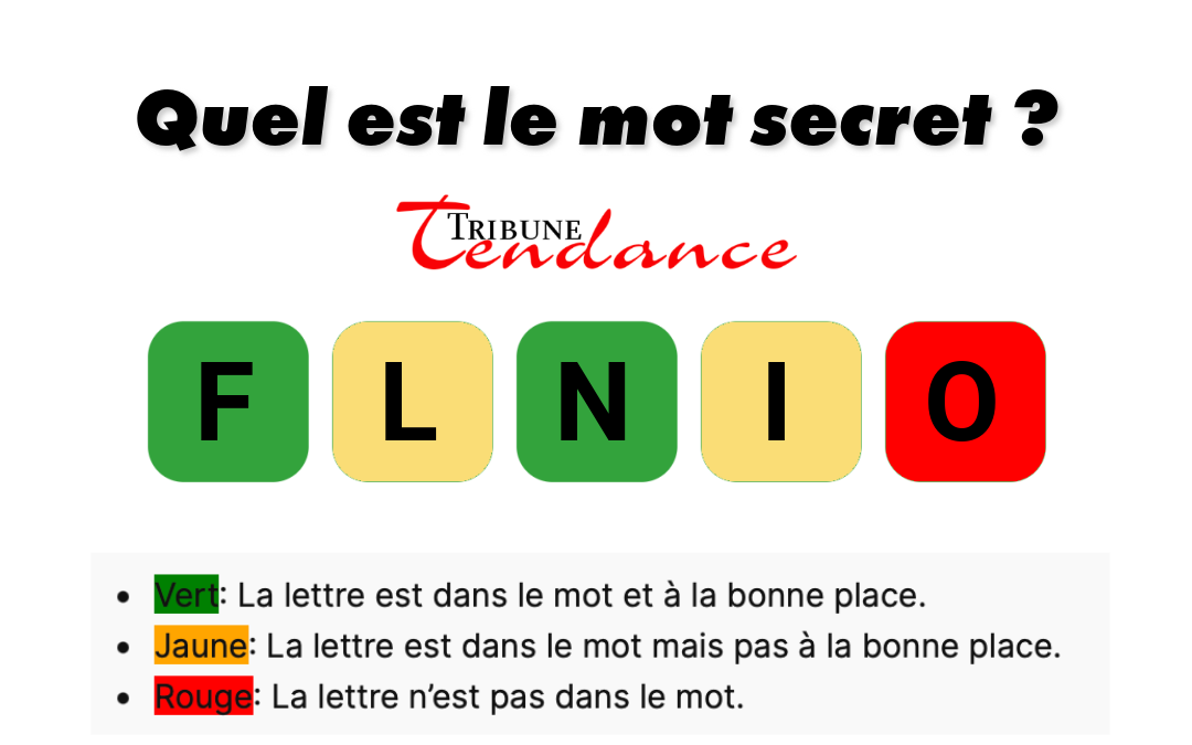 game virale image final 5 D&eacute;fi: Mot de 5 Lettres en 2 Minutes