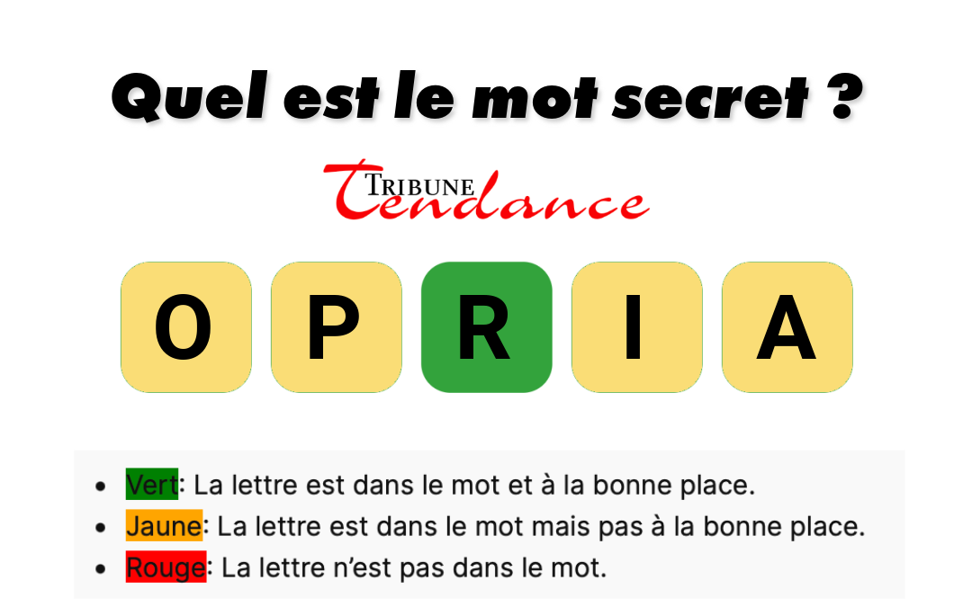 game virale image paroi 3 D&eacute;fiez-vous: Mot de 5 Lettres en 120s!