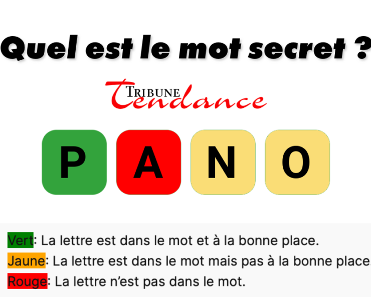game virale image pion 3 D&eacute;fiez-vous: Mot de 4 Lettres en 120 Secondes!