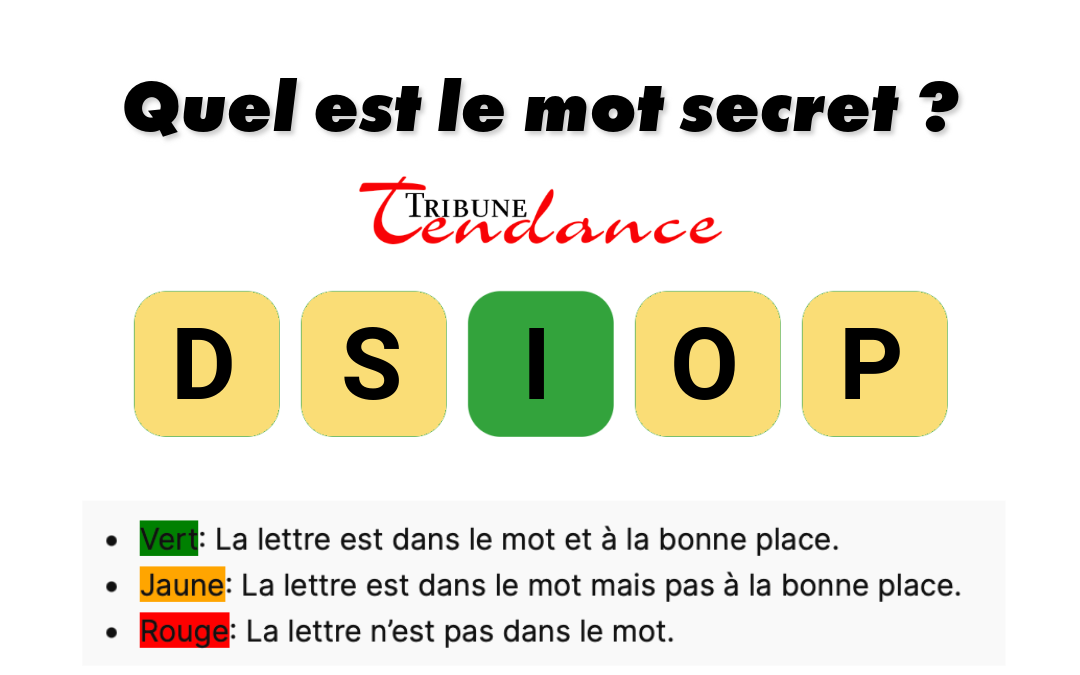 Défi: Mot de 5 Lettres en 2 Minutes 1 Défi: Mot de 5 Lettres en 2 Minutes game virale image poids 1 Défi: Mot de 5 Lettres en 2 Minutes