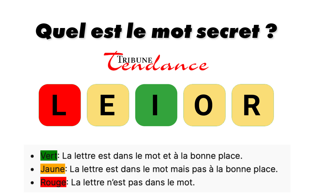 game virale image poire 3 D&eacute;fiez-vous: Mot de 5 Lettres en 120s!