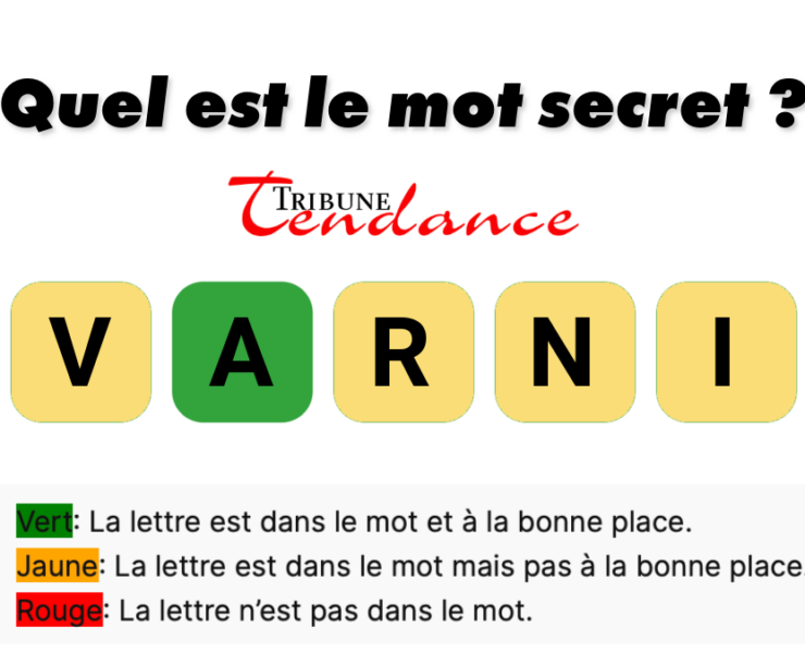 game virale image ravin 3 D&eacute;fi: Mot de 5 Lettres en 120 Secondes
