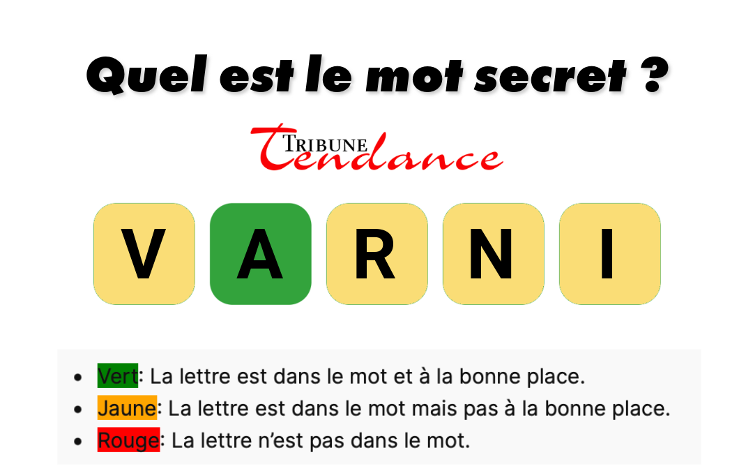 game virale image ravin 3 D&eacute;fi: Mot de 5 Lettres en 120 Secondes