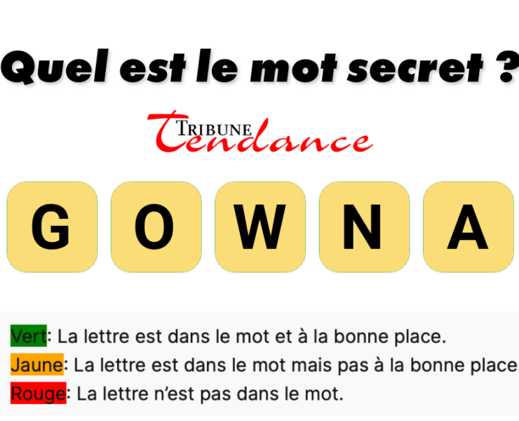 game virale image wagon 4 D&eacute;fiez-vous: Mot de 5 Lettres en 2 Minutes!