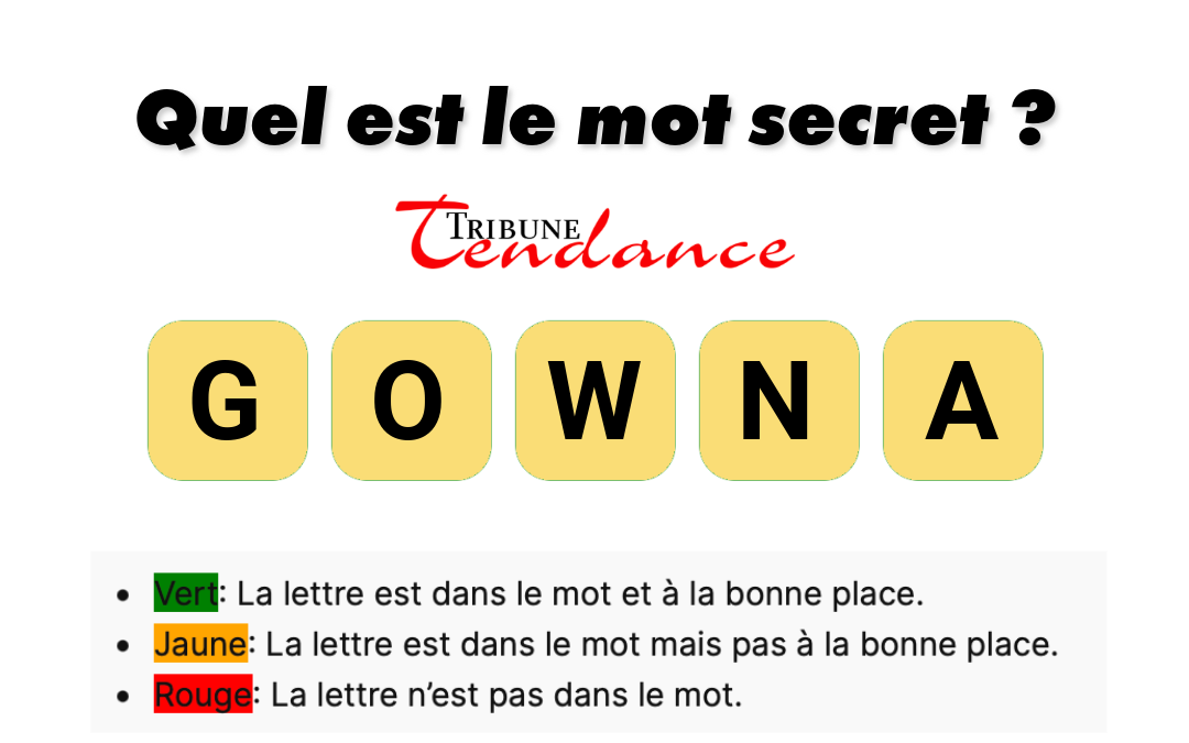 game virale image wagon 4 D&eacute;fiez-vous: Mot de 5 Lettres en 2 Minutes!