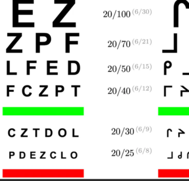Capture decran 2026 02 10 085135 Test de vision : tr&egrave;s peu de gens voient tous les V du premier coup