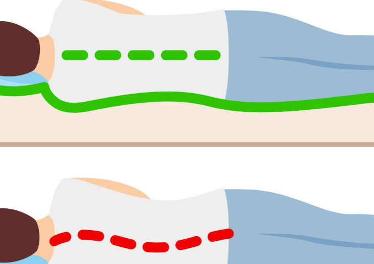 Capture decran 2026 02 15 183935 Vous dormez mal sans le savoir ? Ces positions qui transforment vos nuits