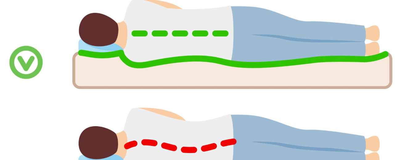 Vous dormez mal sans le savoir ? Ces positions qui transforment vos nuits 1 Vous dormez mal sans le savoir ? Ces positions qui transforment vos nuits Capture decran 2026 02 15 183935 Vous dormez mal sans le savoir ? Ces positions qui transforment vos nuits