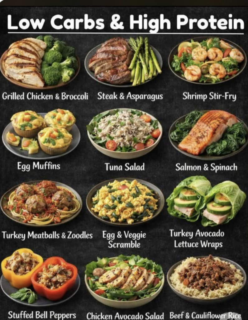 Capture le 2026 02 11 a 00.21.25 ALERT-SANTE: Voici les Aliments &agrave; consommer pour &ecirc;tre en bonne Sant&eacute; et vivre pendant plus de 90 ans