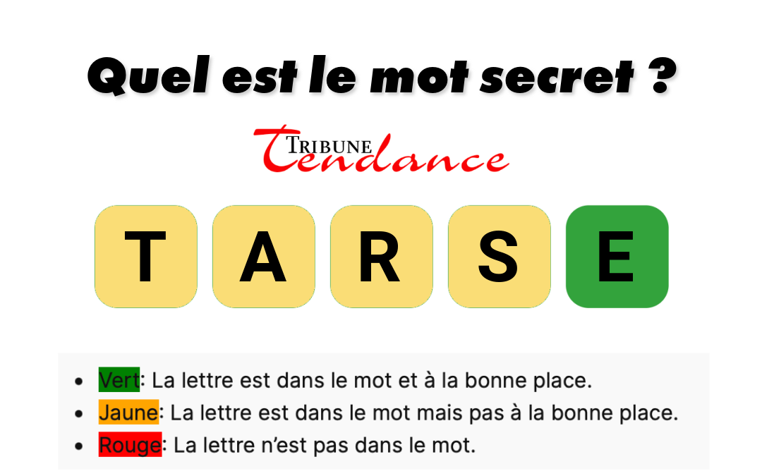 Défi: Mot de 5 Lettres en 2 Minutes 1 Défi: Mot de 5 Lettres en 2 Minutes game virale image astre 3 Défi: Mot de 5 Lettres en 2 Minutes