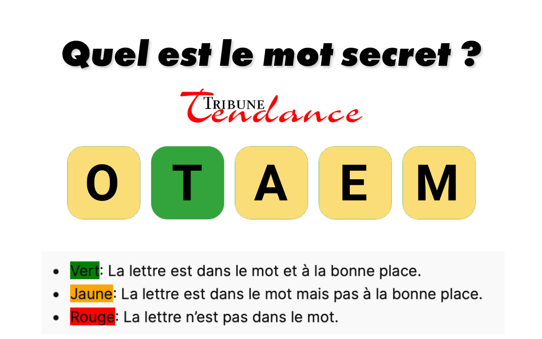 game virale image atome 4 D&eacute;fiez votre esprit: Mot de 5 lettres en 120s!