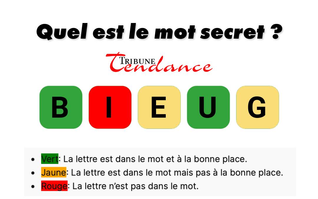 game virale image bague 4 D&eacute;fi: Mot de 5 Lettres en 120s