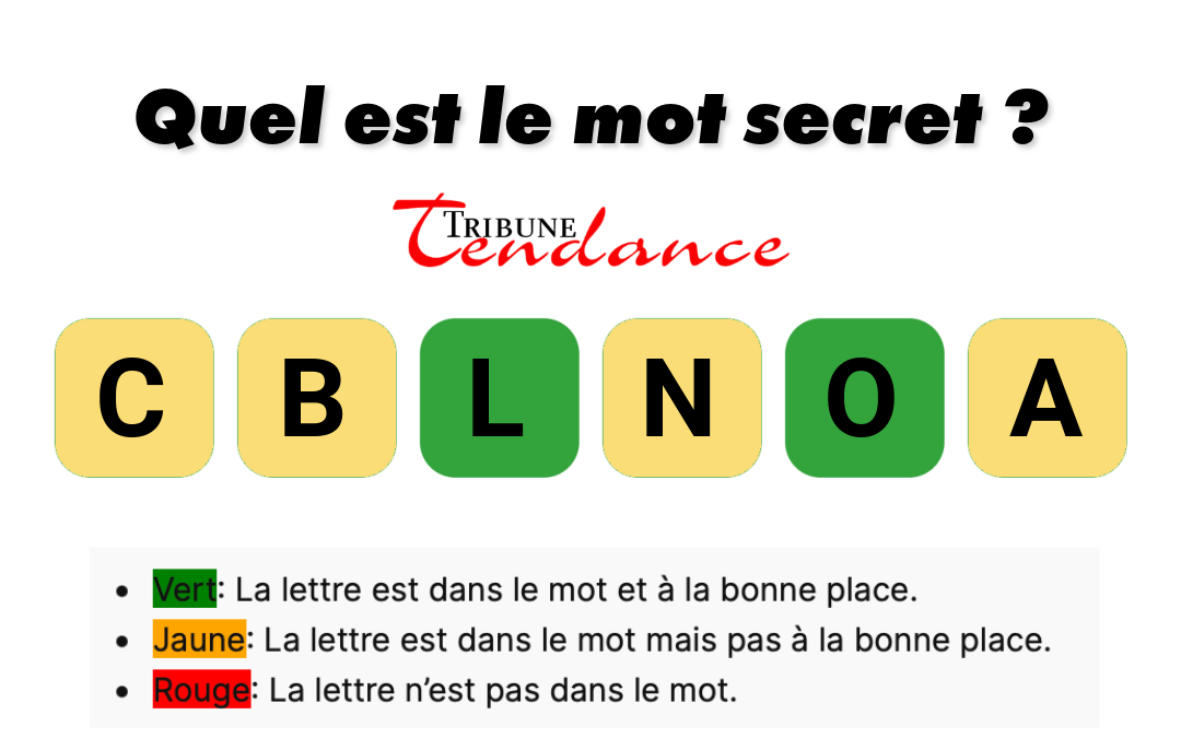 game virale image balcon 4 D&eacute;fi: Mot de 6 Lettres en 2 Minutes!