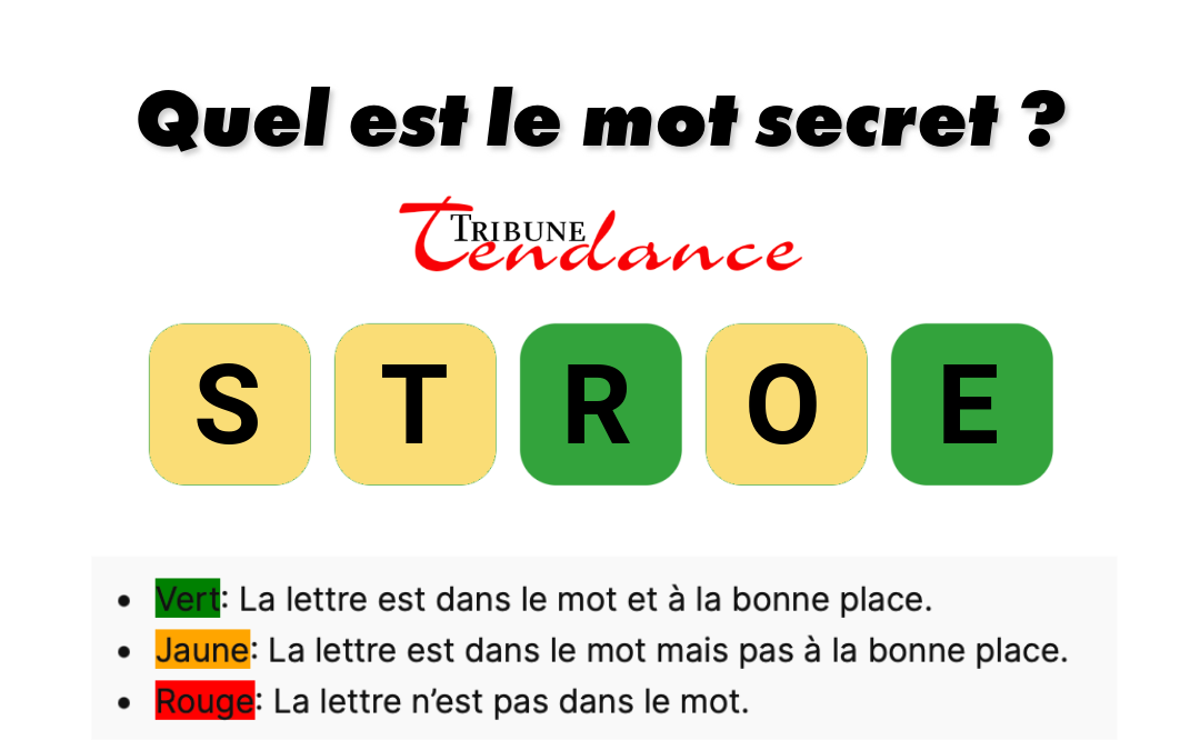 Déchiffrez le Mot de 5 Lettres en 2 Minutes! 1 Déchiffrez le Mot de 5 Lettres en 2 Minutes! game virale image torse 4 Déchiffrez le Mot de 5 Lettres en 2 Minutes!