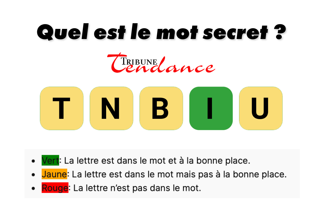 game virale image butin 3 D&eacute;fi: Mot de 5 Lettres en 2 Minutes