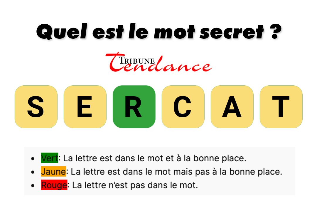 game virale image cartes 4 D&eacute;fiez votre esprit: Mot de 6 lettres en 120s!