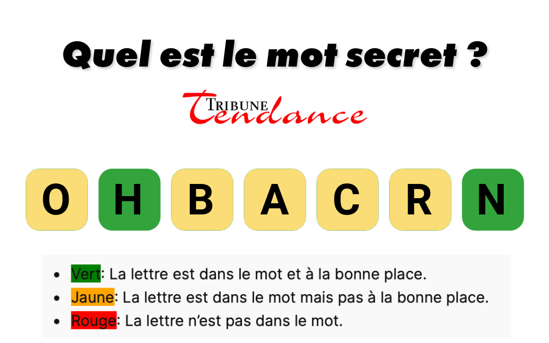 Défiez-vous: Mot de 7 Lettres en 120 Secondes! 1 Défiez-vous: Mot de 7 Lettres en 120 Secondes! game virale image charbon 3 Défiez-vous: Mot de 7 Lettres en 120 Secondes!