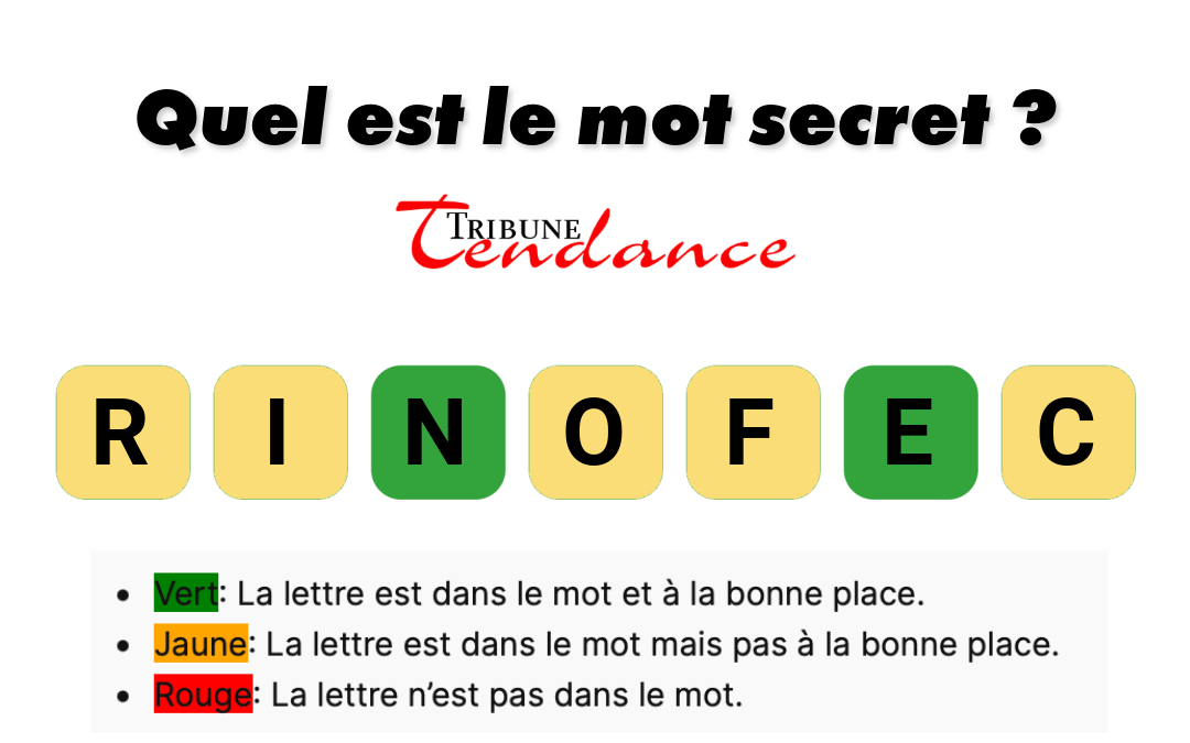 Défi: Mot de 7 Lettres en 2 Minutes 1 Défi: Mot de 7 Lettres en 2 Minutes game virale image confier 4 Défi: Mot de 7 Lettres en 2 Minutes