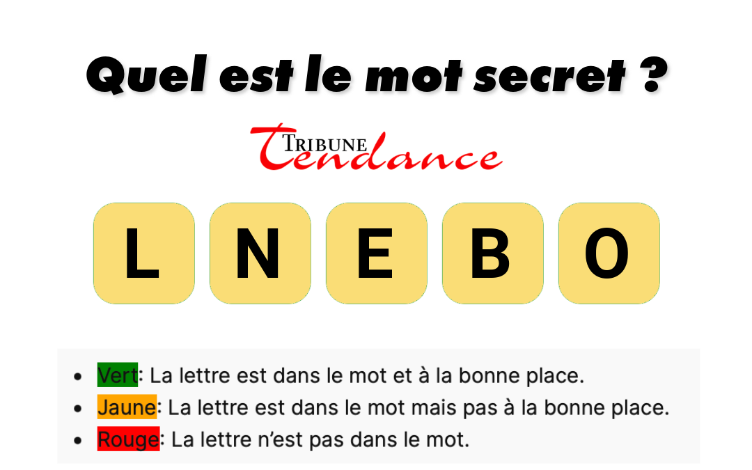 Défiez votre esprit: Mot de 5 lettres en 120s! 1 Défiez votre esprit: Mot de 5 lettres en 120s! game virale image noble 4 Défiez votre esprit: Mot de 5 lettres en 120s!