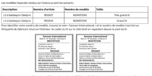 Capture decran 2026 04 09 060609 Rappel urgent chez Costco : v&eacute;rifiez ce produit MAINTENANT