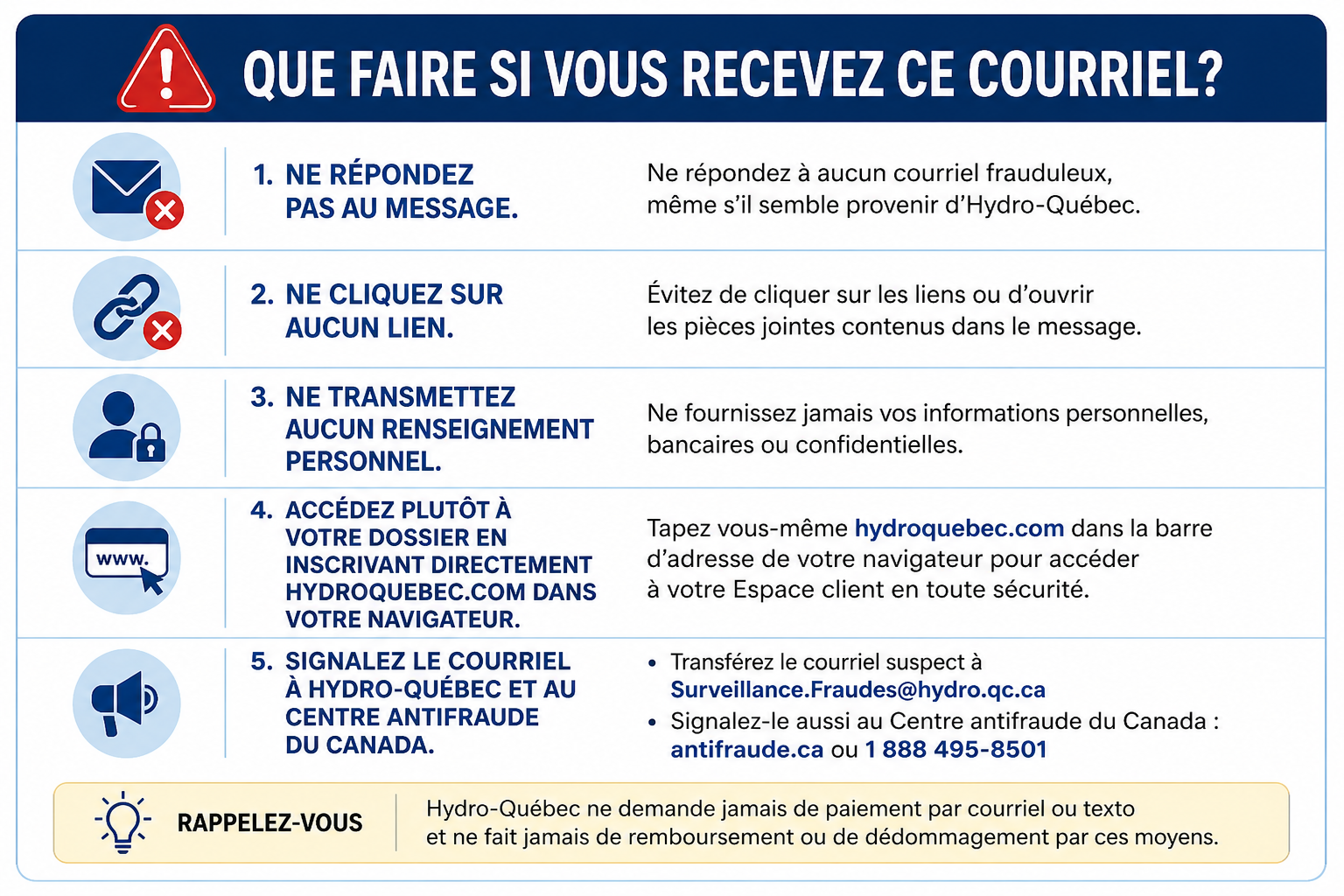 Hydro-Québec lance un avertissement urgent à tous ses clients 2 Hydro-Québec lance un avertissement urgent à tous ses clients ChatGPT Image 28 juin 2026 15 23 58 Hydro-Québec lance un avertissement urgent à tous ses clients